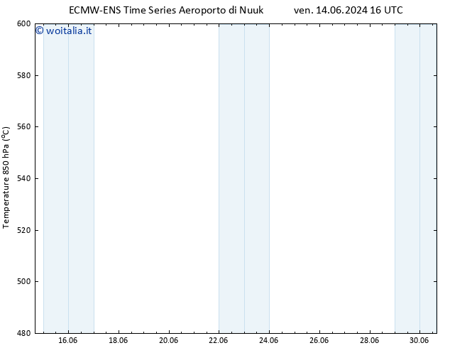 Height 500 hPa ALL TS dom 30.06.2024 16 UTC