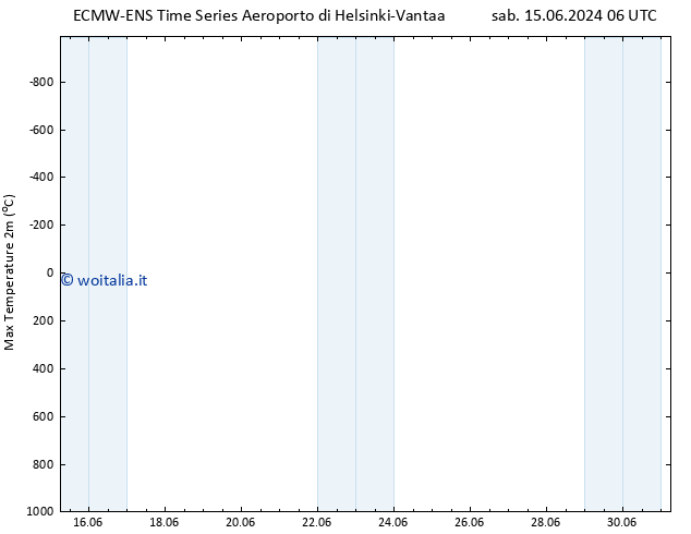 Temp. massima (2m) ALL TS sab 22.06.2024 12 UTC