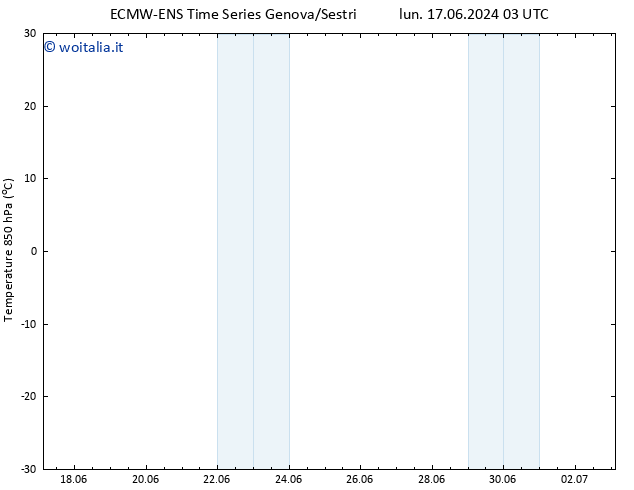 Temp. 850 hPa ALL TS lun 17.06.2024 03 UTC