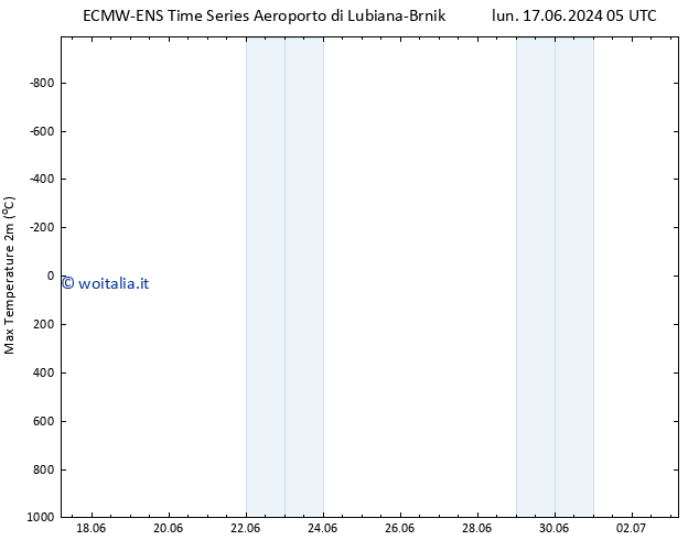 Temp. massima (2m) ALL TS gio 27.06.2024 11 UTC
