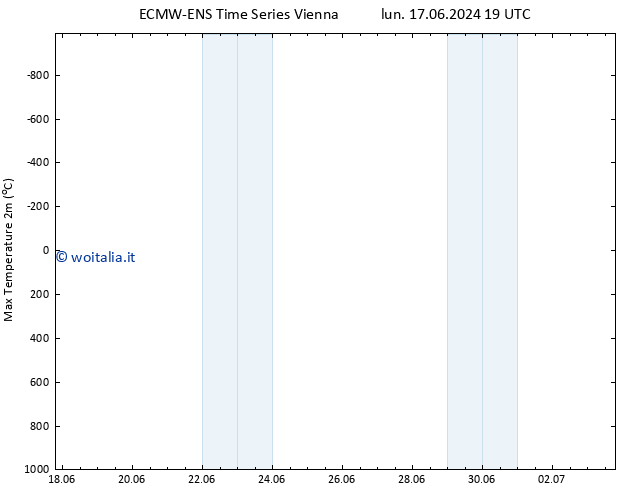 Temp. massima (2m) ALL TS mar 18.06.2024 07 UTC