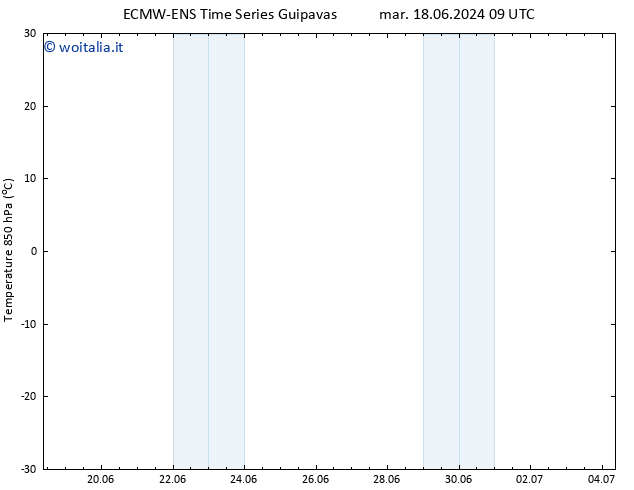 Temp. 850 hPa ALL TS mer 19.06.2024 03 UTC