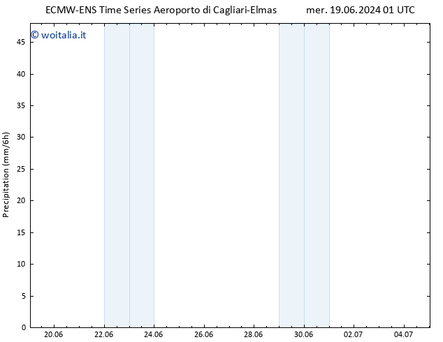 Precipitazione ALL TS dom 23.06.2024 07 UTC