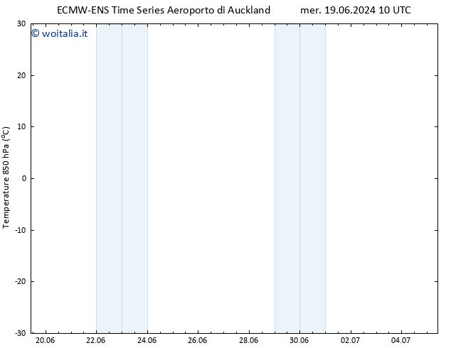 Temp. 850 hPa ALL TS dom 23.06.2024 10 UTC