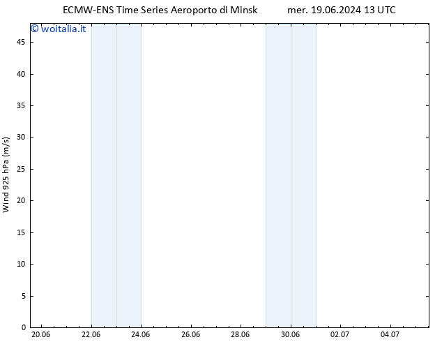 Vento 925 hPa ALL TS mer 19.06.2024 13 UTC