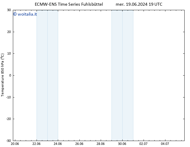 Temp. 850 hPa ALL TS dom 23.06.2024 01 UTC