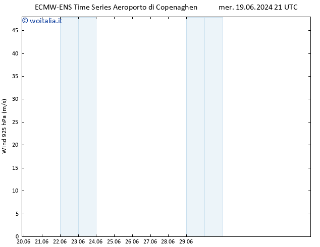 Vento 925 hPa ALL TS gio 20.06.2024 03 UTC