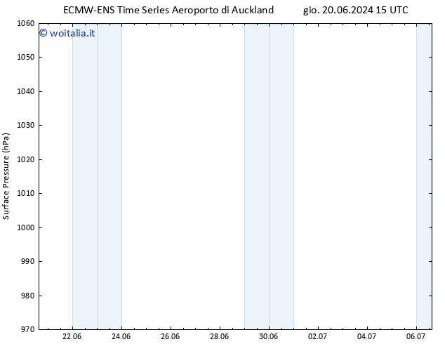 Pressione al suolo ALL TS dom 23.06.2024 03 UTC