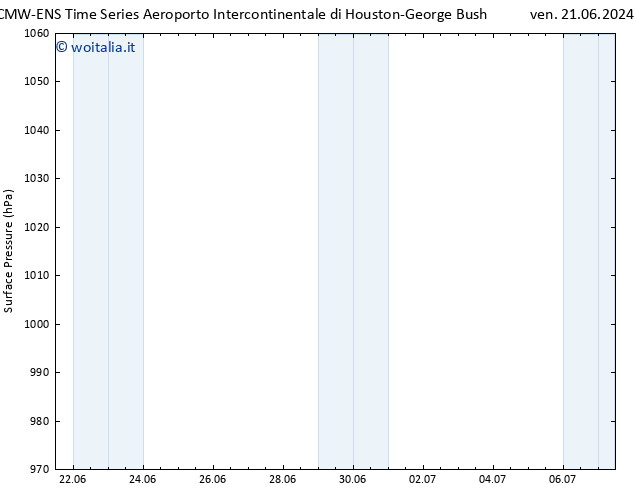 Pressione al suolo ALL TS dom 23.06.2024 00 UTC