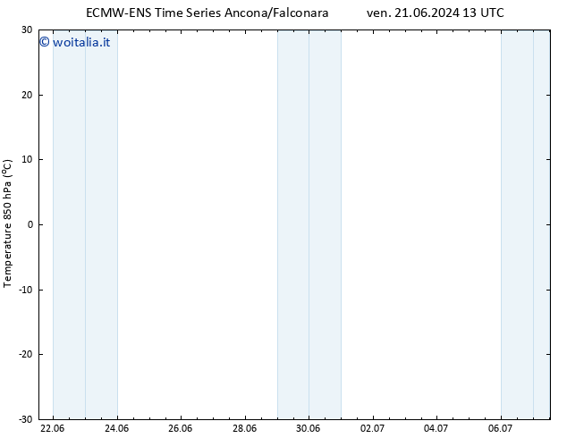 Temp. 850 hPa ALL TS mer 26.06.2024 13 UTC