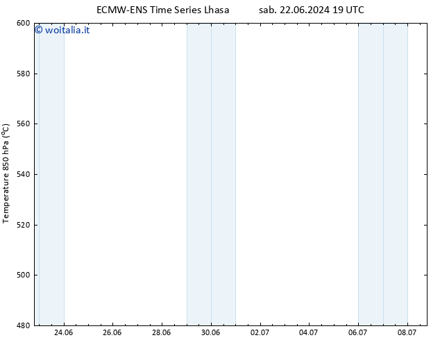 Height 500 hPa ALL TS mar 25.06.2024 13 UTC