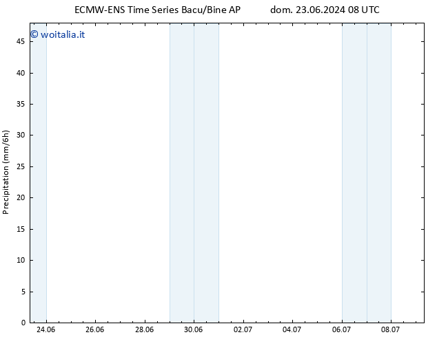 Precipitazione ALL TS mer 26.06.2024 02 UTC