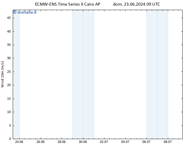 Vento 10 m ALL TS lun 01.07.2024 09 UTC