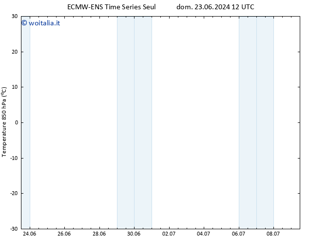 Temp. 850 hPa ALL TS dom 23.06.2024 18 UTC