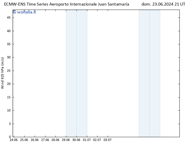 Vento 925 hPa ALL TS sab 29.06.2024 03 UTC