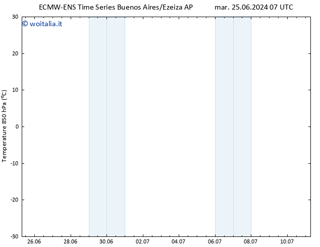Temp. 850 hPa ALL TS mer 26.06.2024 13 UTC