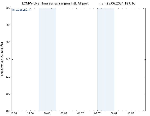 Height 500 hPa ALL TS ven 05.07.2024 18 UTC