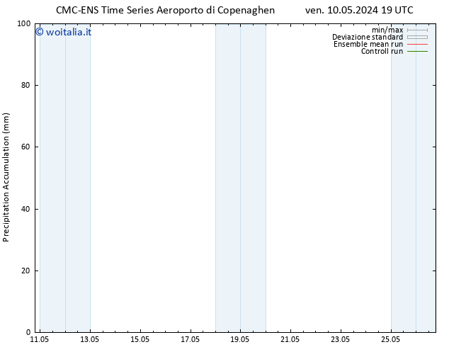 Precipitation accum. CMC TS lun 13.05.2024 13 UTC