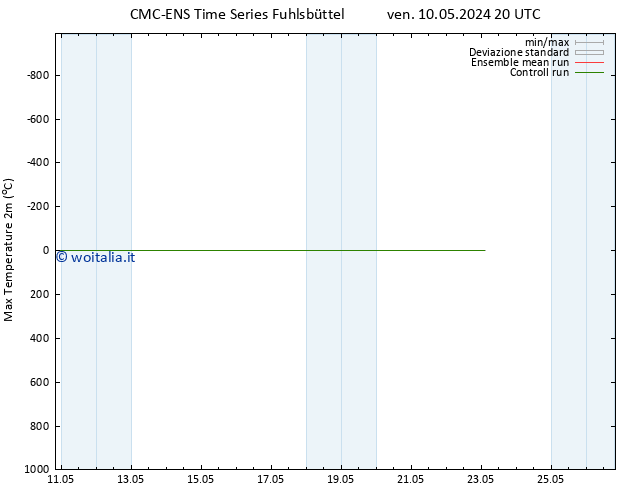 Temp. massima (2m) CMC TS ven 10.05.2024 20 UTC