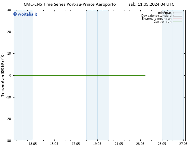 Temp. 850 hPa CMC TS dom 19.05.2024 16 UTC