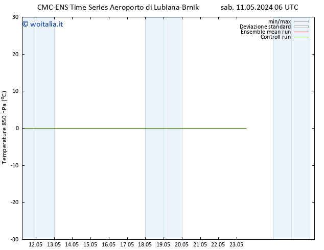 Temp. 850 hPa CMC TS lun 20.05.2024 06 UTC