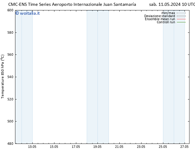 Height 500 hPa CMC TS mer 15.05.2024 16 UTC