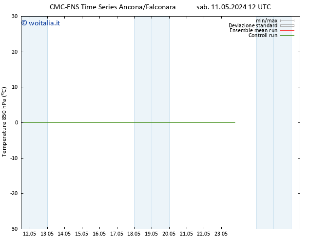 Temp. 850 hPa CMC TS mar 21.05.2024 12 UTC