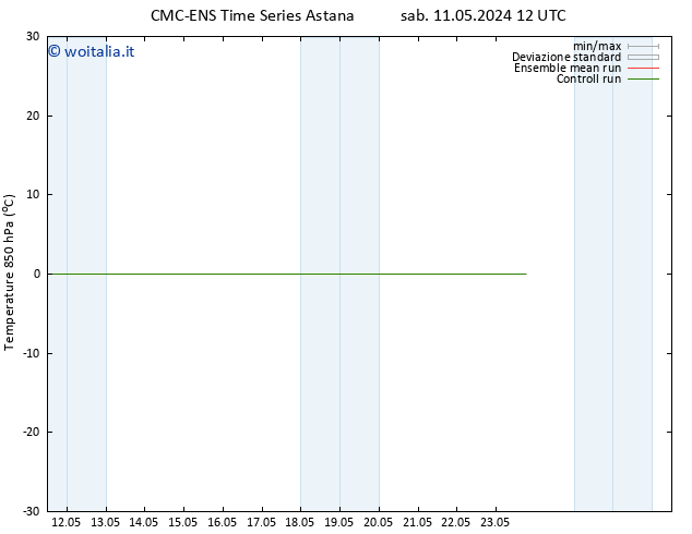 Temp. 850 hPa CMC TS sab 11.05.2024 12 UTC
