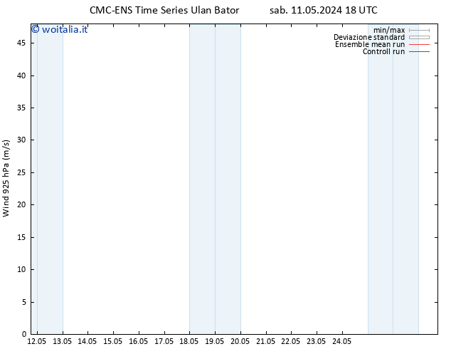 Vento 925 hPa CMC TS mar 14.05.2024 06 UTC