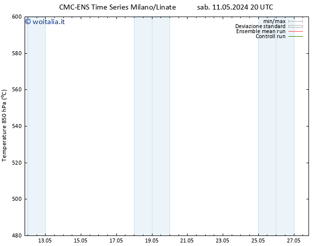 Height 500 hPa CMC TS mar 14.05.2024 02 UTC