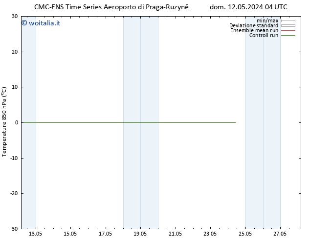 Temp. 850 hPa CMC TS dom 12.05.2024 04 UTC
