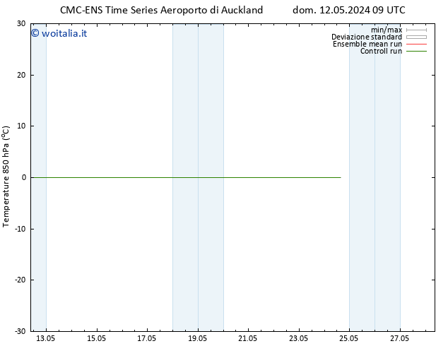 Temp. 850 hPa CMC TS mer 22.05.2024 21 UTC