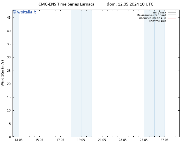 Vento 10 m CMC TS gio 23.05.2024 22 UTC