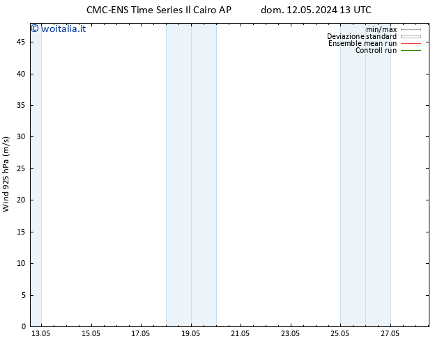 Vento 925 hPa CMC TS ven 24.05.2024 19 UTC