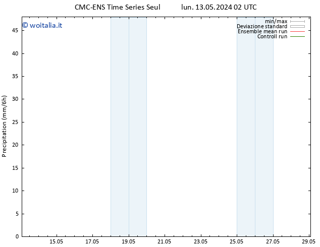 Precipitazione CMC TS mar 21.05.2024 02 UTC