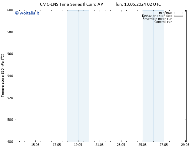 Height 500 hPa CMC TS dom 19.05.2024 20 UTC