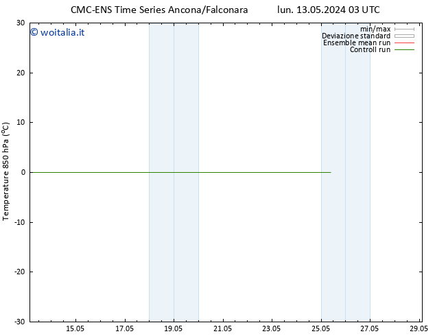 Temp. 850 hPa CMC TS sab 25.05.2024 09 UTC