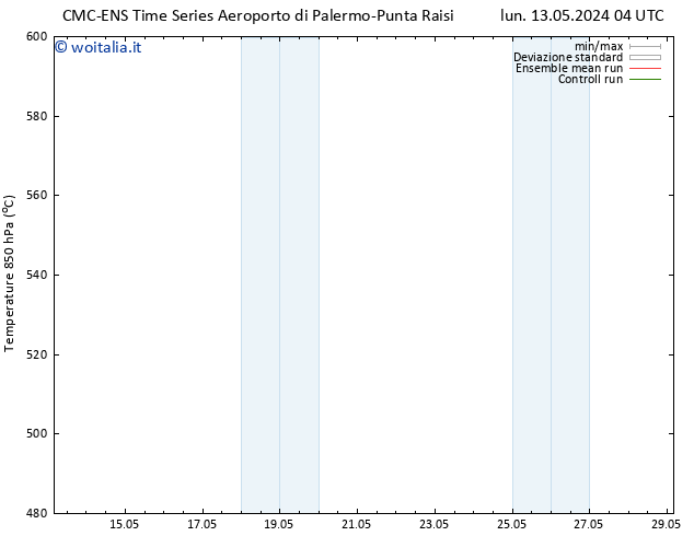 Height 500 hPa CMC TS mar 14.05.2024 04 UTC