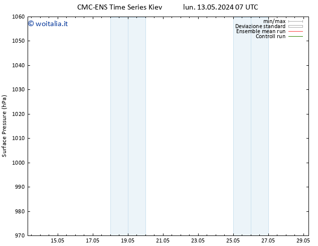 Pressione al suolo CMC TS lun 13.05.2024 13 UTC