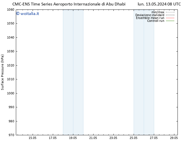 Pressione al suolo CMC TS lun 13.05.2024 08 UTC