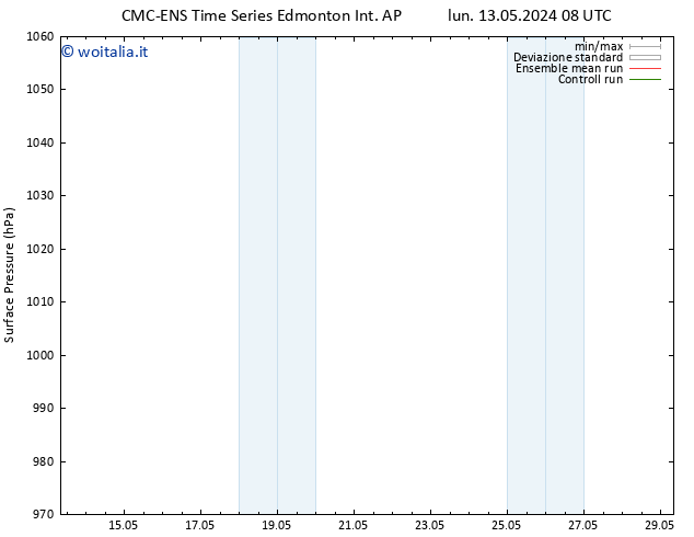 Pressione al suolo CMC TS mar 14.05.2024 08 UTC