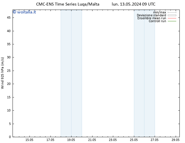 Vento 925 hPa CMC TS lun 13.05.2024 15 UTC