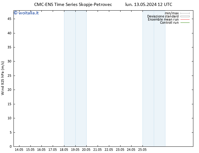 Vento 925 hPa CMC TS gio 16.05.2024 12 UTC