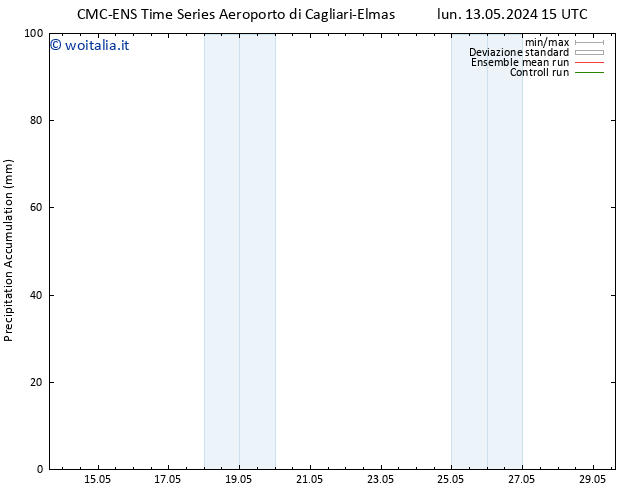 Precipitation accum. CMC TS sab 18.05.2024 03 UTC