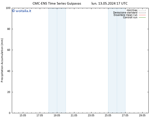Precipitation accum. CMC TS gio 16.05.2024 11 UTC
