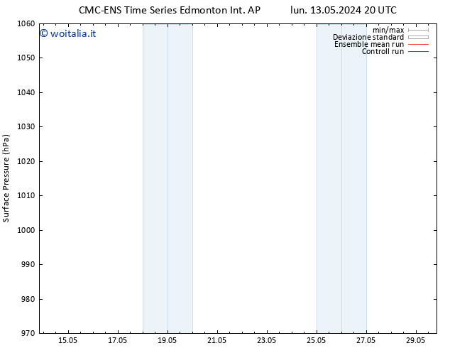 Pressione al suolo CMC TS gio 16.05.2024 08 UTC