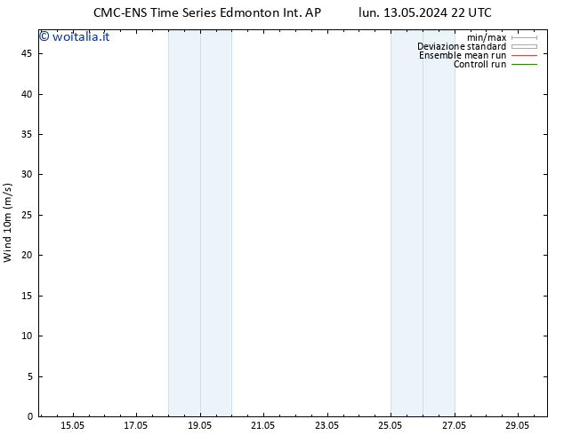 Vento 10 m CMC TS gio 16.05.2024 10 UTC
