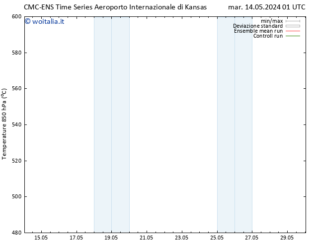 Height 500 hPa CMC TS ven 17.05.2024 13 UTC