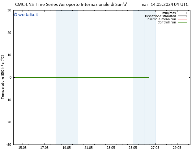 Temp. 850 hPa CMC TS mer 22.05.2024 04 UTC