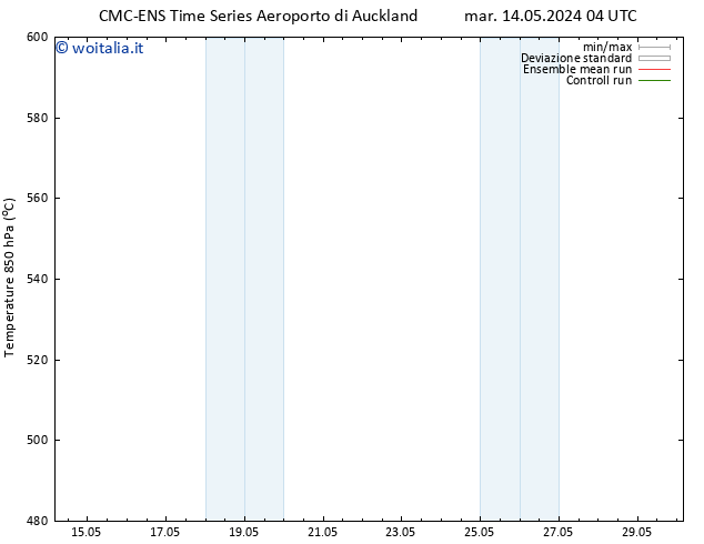 Height 500 hPa CMC TS mar 14.05.2024 10 UTC
